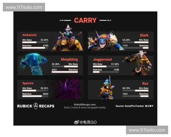 从DOTA2散叶的成长历程看职业选手的坚持与电竞精神传承